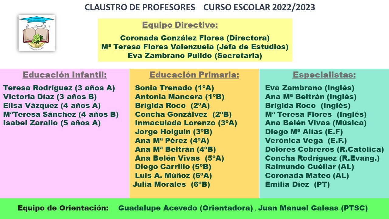 Claustro 22 23