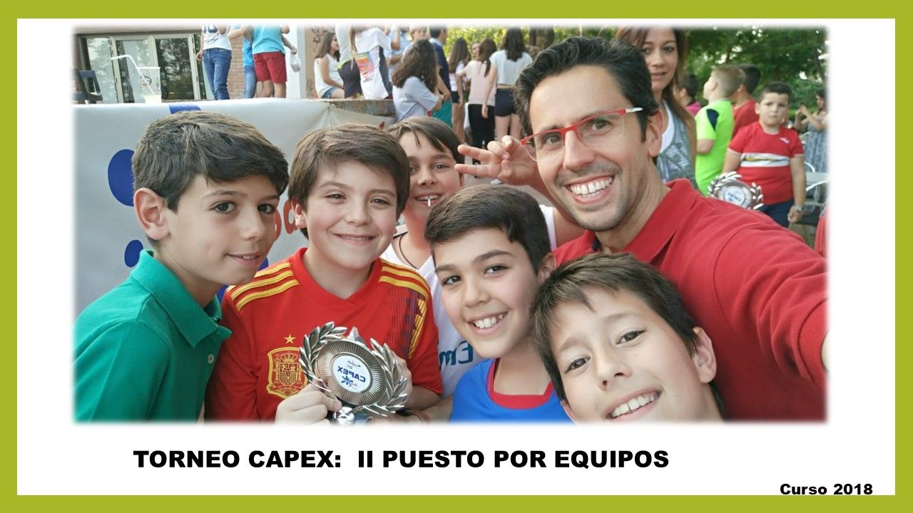capex II puesto por equipo 2018