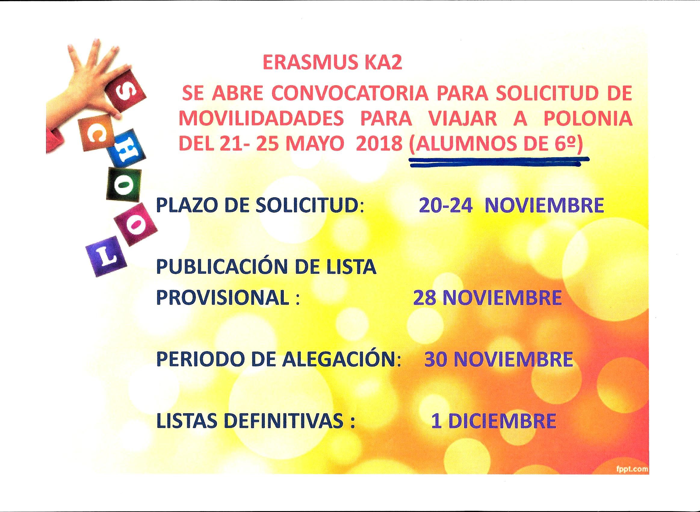 convocatoria Polonia