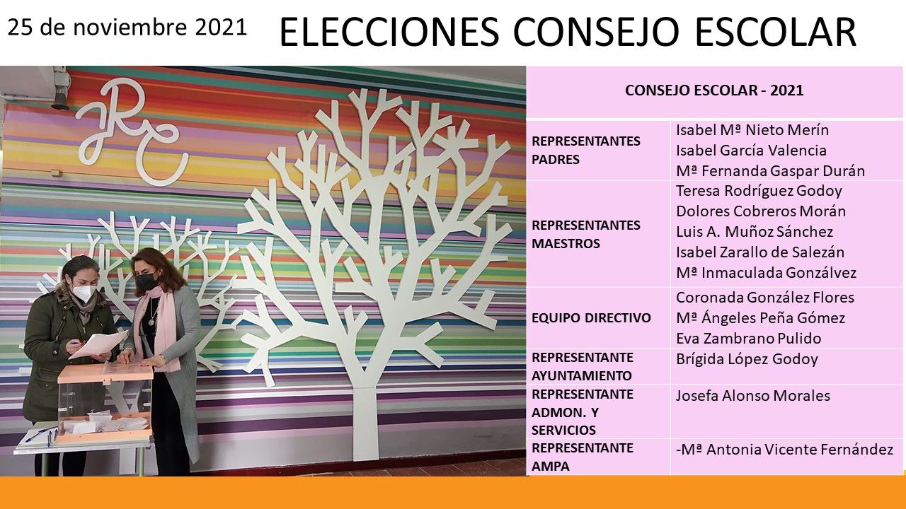 2021 Elecciones Consejo Escolar