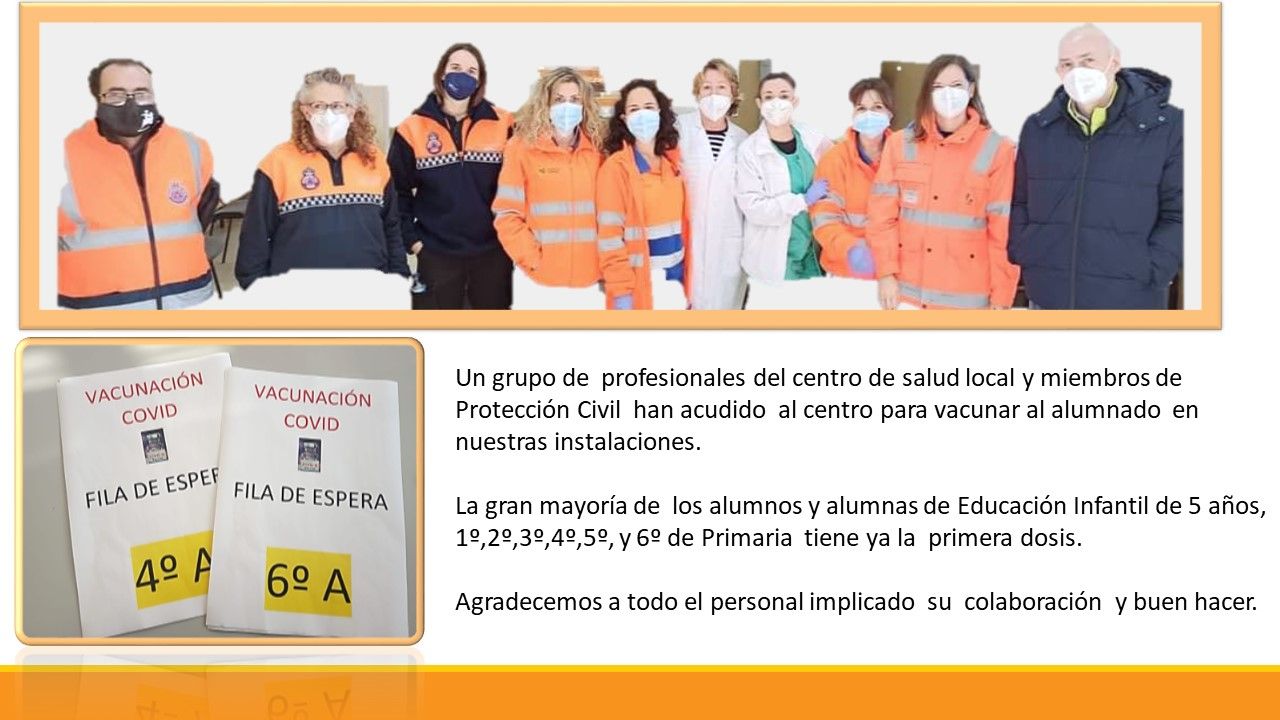 Vacunacion Covid alumnos 21 22