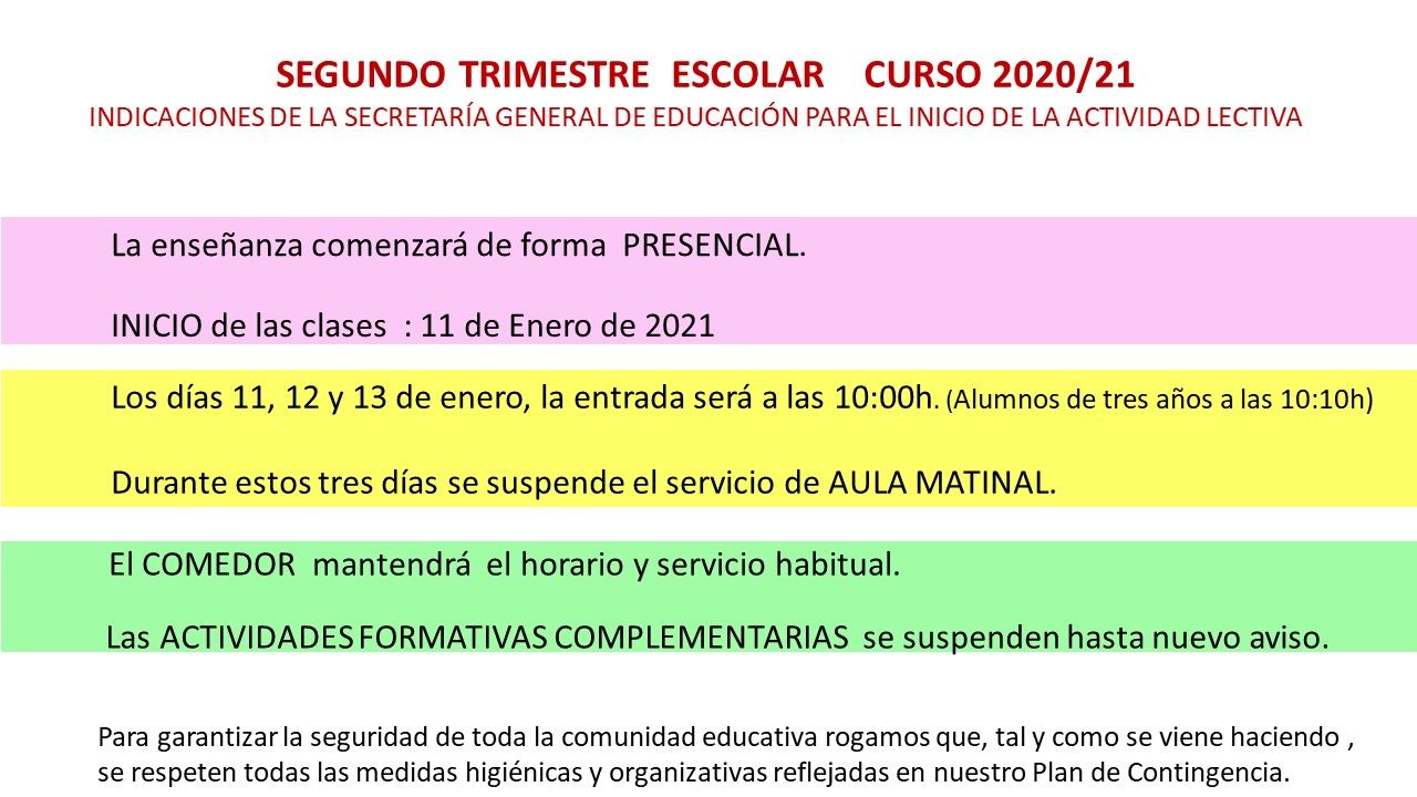 Inicio segundo trimestre 2020 21