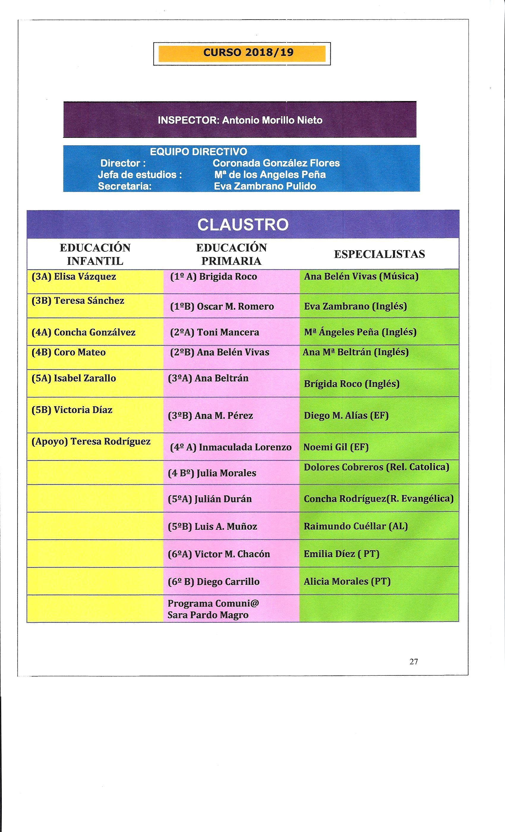 Claustro 2018 19