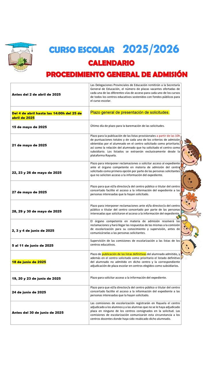 ADMISIONES 1