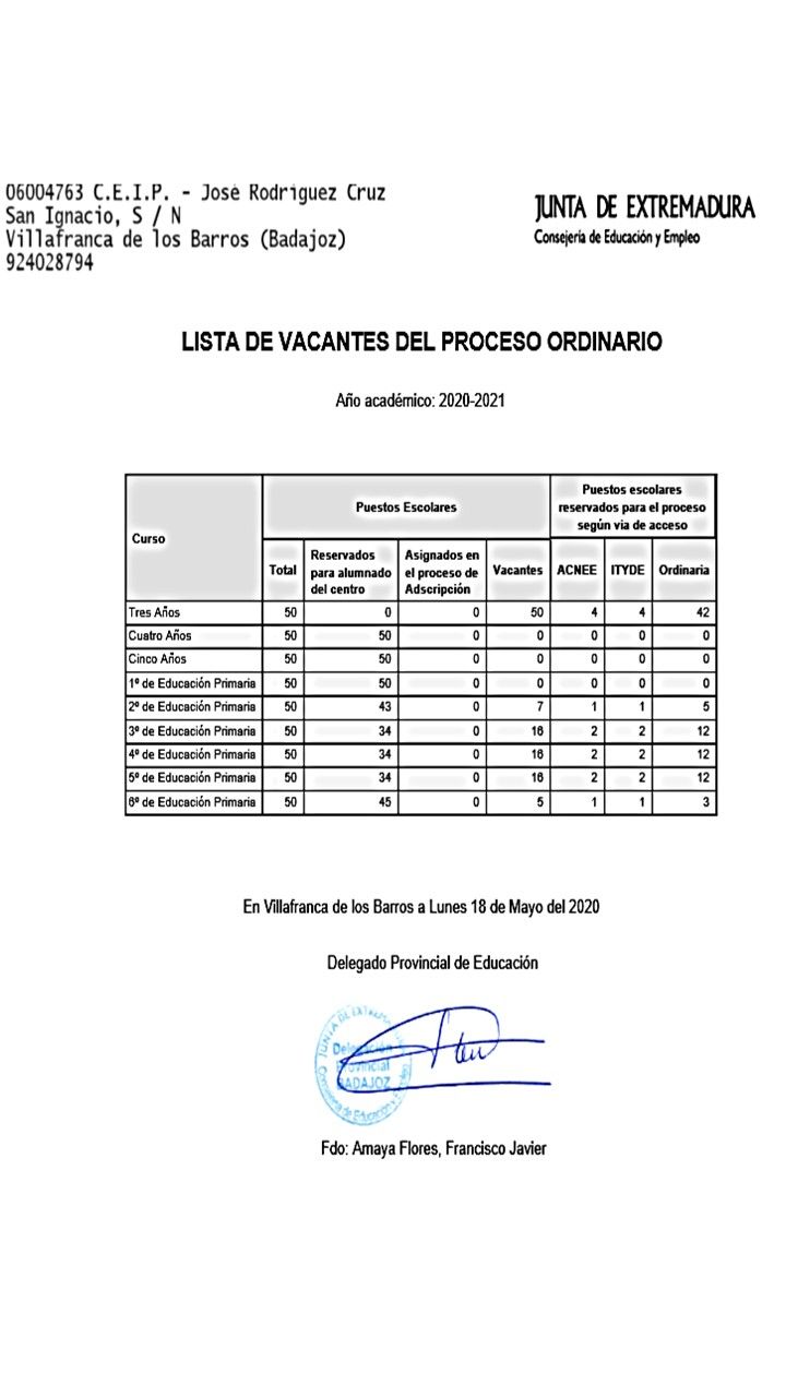 vacantes 20 21