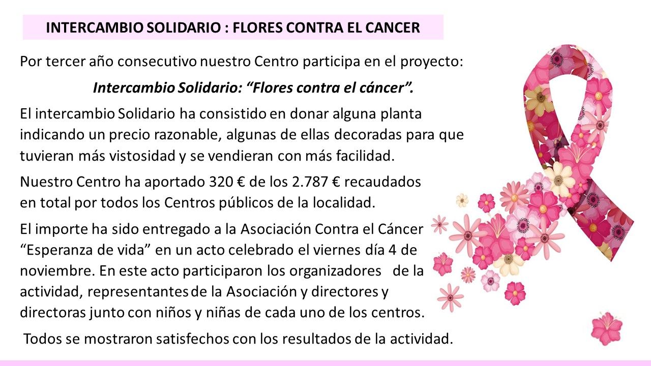 flores contra el cancer 2022 1