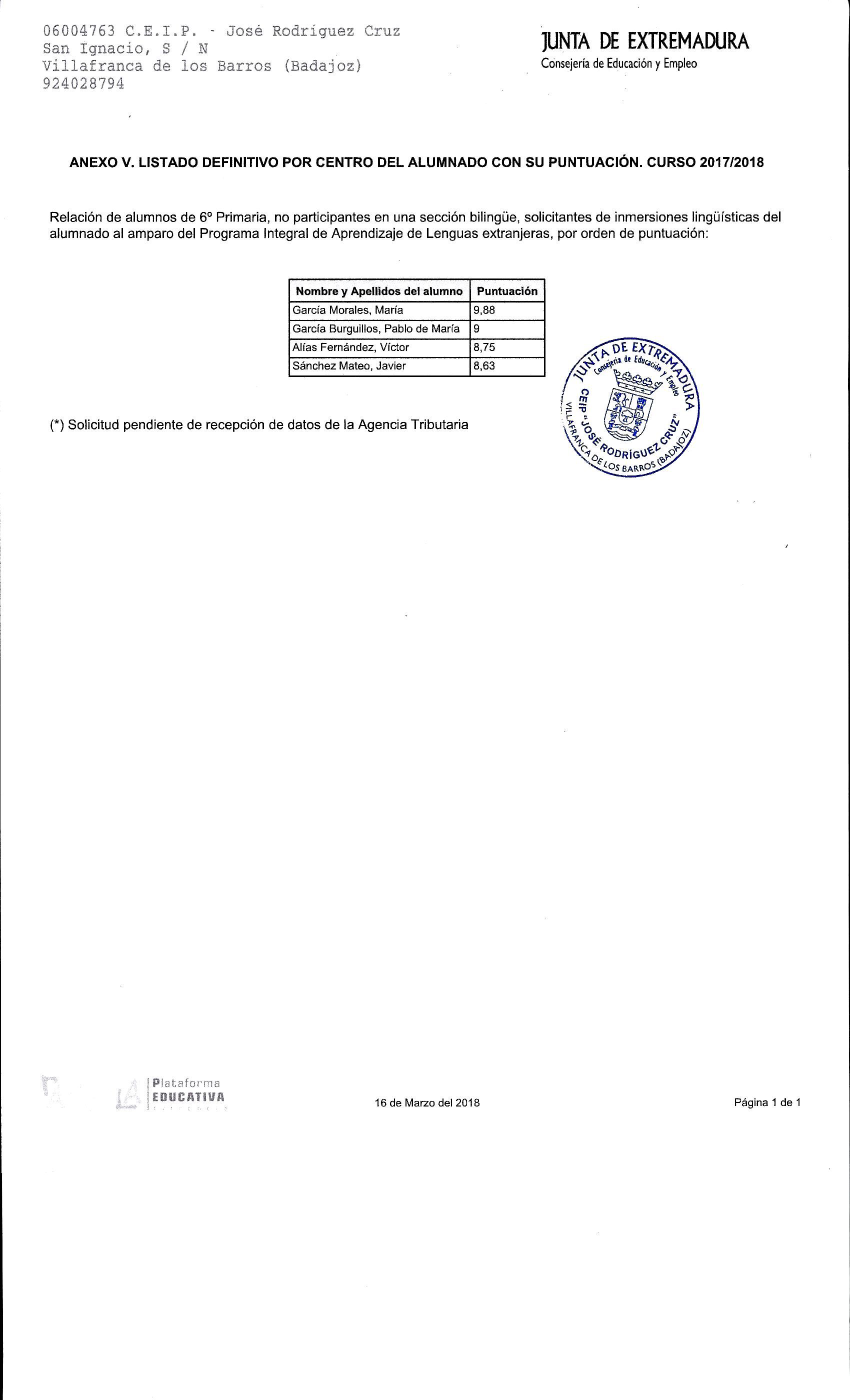 Inmersiones Lista definitiva