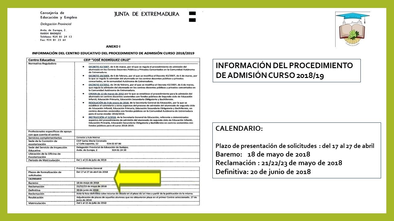 procedimiento admision 18 19