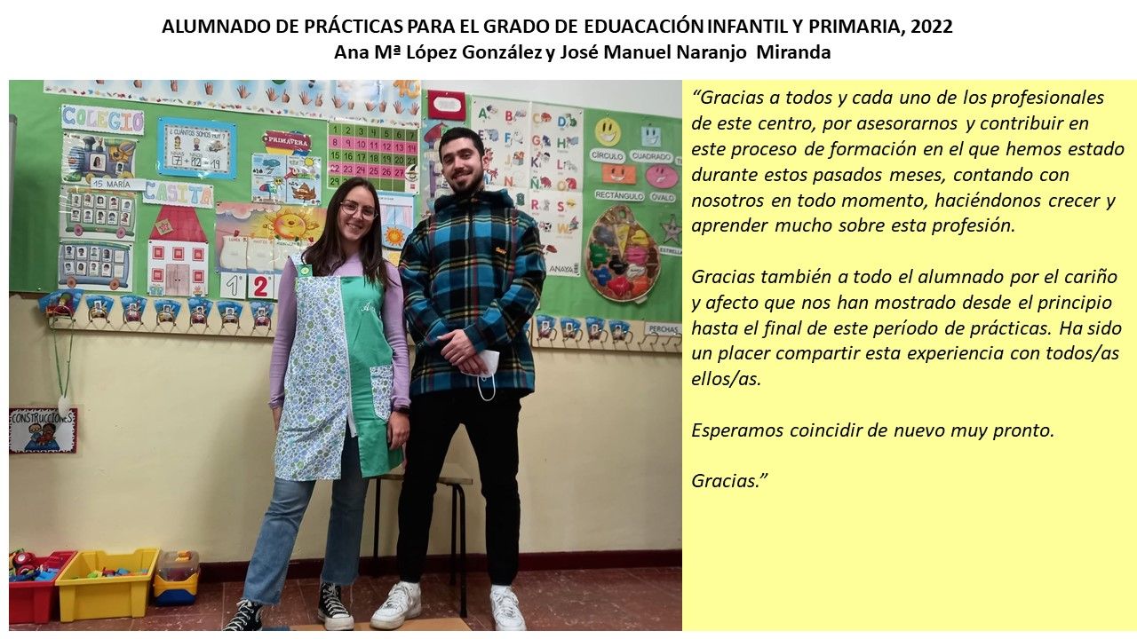 Alumnos de practicas 2022